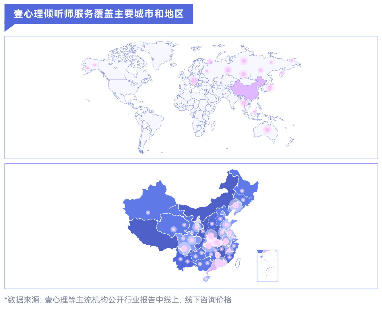 壹心理倾听师服务覆盖主要城市和地区：上图为世界地图，以紫色高亮与光点标注海外覆盖区域；下图为全国地图，以蓝色深浅与气泡大小表示各省份及城市的覆盖密度，华东、华南、华北最为密集；图底为数据来源注